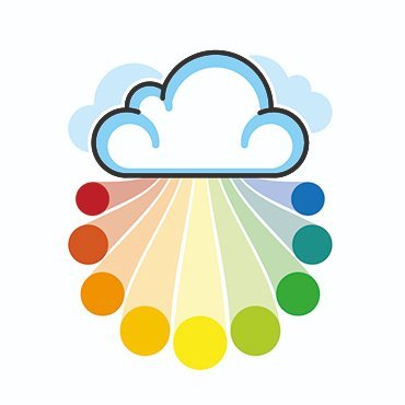 Widgit Software – Visual Communication Tools